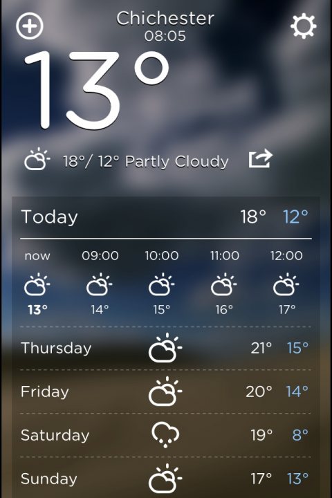 Revival weather - Page 1 - Goodwood Events - PistonHeads - The image shows a smartphone's display of the current weather conditions. The screen indicates that the current temperature in Chichester, at 08:05, is 13 degrees Celsius with a partly cloudy sky. The weather conditions are presented with icons for precipitation, temperature, and cloud cover, providing a visual representation of the forecast. The date and time suggest it's likely mid-morning.