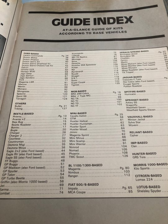 Kit Car Guide - 194 - Page 1 - Kit Cars - PistonHeads