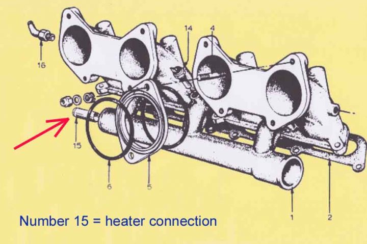 Plumbing question. 907 - Page 1 - General Lotus Stuff - PistonHeads - The image is a schematic representation of an automotive device laid out on a yellow background. The focus is on a complex assembly of metallic components, with tubes, cylinders, and cutouts in various materials. The schematic also includes explanatory numbers around the parts, labeled 1 to 15, and text indicating the function: "Number 15 = HEATER CONNECTION." It appears to be a part of an engine or a heating system. The style of the image is technical and educational, aiming to provide information about the structure and arrangement of the equipment.