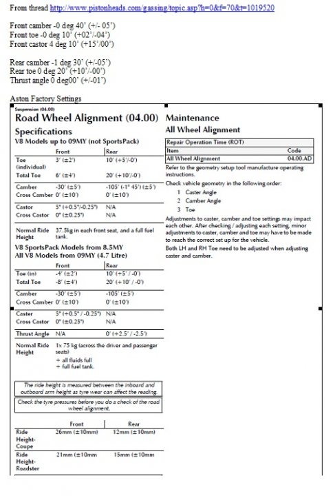 Geometry set-up V8V options - advice sought.  - Page 1 - Aston Martin - PistonHeads - 