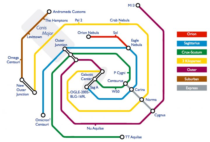 The image shows a colorful circular map of Orion. It's divided into six areas, each representing a different constellation. Each area is labeled with the name of the constellation it represents. The map is meant to help us locate different constellations within the Orion complex. There's a sizeable legend on the right side where each color corresponds to a specific constellation, making it easy to distinguish between them. This kind of diagram is especially useful for those who enjoy stargazing or want to learn more about the cosmos.