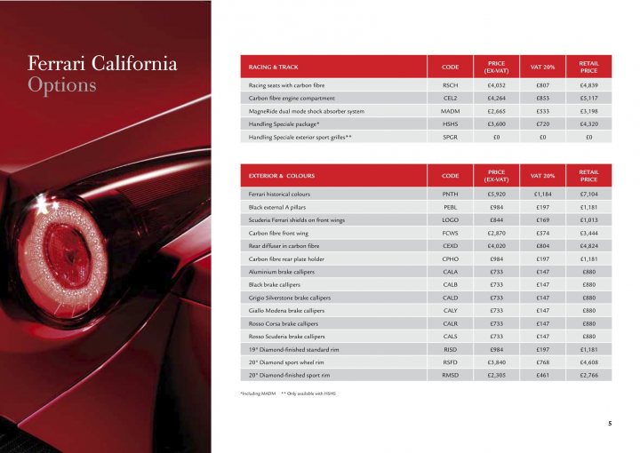 F12 UK Price List - Page 1 - Supercar General - PistonHeads