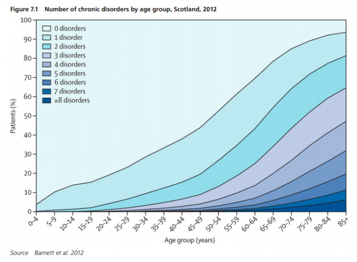 Coronavirus - Data Analysis Thread - Page 17 - News, Politics & Economics - PistonHeads UK