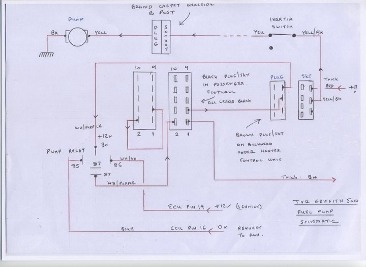 Connector identity - Page 2 - Chimaera - PistonHeads - The image displays a technical or schematic diagram drawn on paper that likely represents an electronic circuit. The diagram is hand-drawn and contains various lines and components. The words "PULP" and "RALLY" are visible at the top, which may be codewords or project names related to this schematic. There are also annotations referencing parts 1-6, along with labels for different circuits or components. The purpose of the diagram appears to be related to electronics or hardware cirbet 1994.