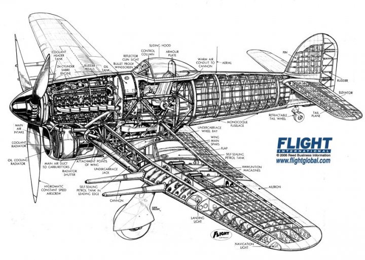 Academy Drgn Pistonheads - The image is a black and white detailed technical schematic of an aircraft, specifically positioned in profile, side, and top views. The schematic features various components labeled with text, indicating parts such as the fuselage, wings, engines, and cockpit. The overall outline is detailed and precise, suggesting a professional or instructional purpose to the schematic. Across the bottom of the image, there's a watermark or logo with the text "FLIGHT: International Business Aviation," indicating the potential source of the schematic or its version history.