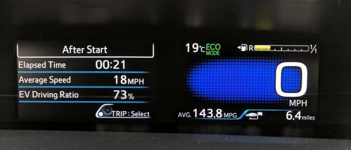 2016 Prius MPG from cold start - Page 4 - EV and Alternative Fuels - PistonHeads