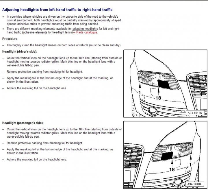 Europe Xenon Pistonheads Adjustment Headlight