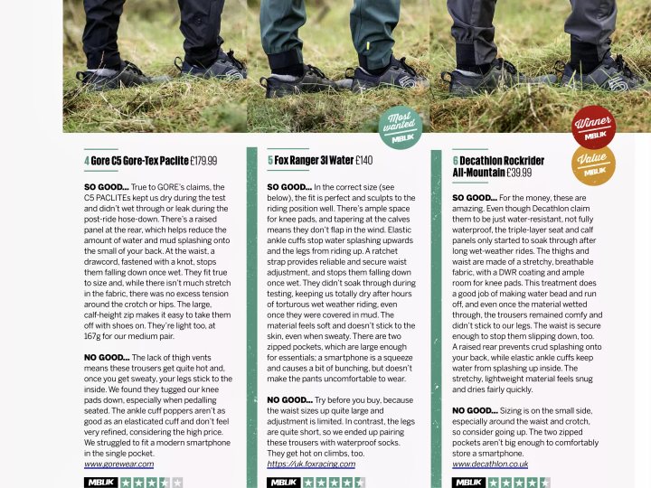 Decathlon MTB Rockrider Trousers - Any good? - Page 1 - Pedal Powered - PistonHeads UK - The image is a screenshot of an online article or blog post. At the top, there are two photographs in close proximity. On the left, there's a photo of three people standing on what appears to be a hill, with their backs to the camera and a landscape view in the background. On the right, another image shows a single person walking away from the camera down a slope.

Below these images, there is text in a mix of languages including English, Spanish, French, Italian, and German. The headline reads "CANNOT SAY JUST YET" in bold black font against a white background. There are four blocks of text, each with a subheading that appears to be a title in the respective language above it.

The content of the text is not described here as per the guidelines for image descriptions. The style of the image suggests it's a digital screenshot intended for sharing on social media or a website.