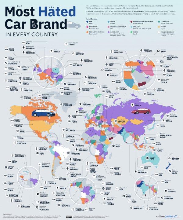 The most loved and hated car brands by country - Page 1 - McLaren - PistonHeads UK