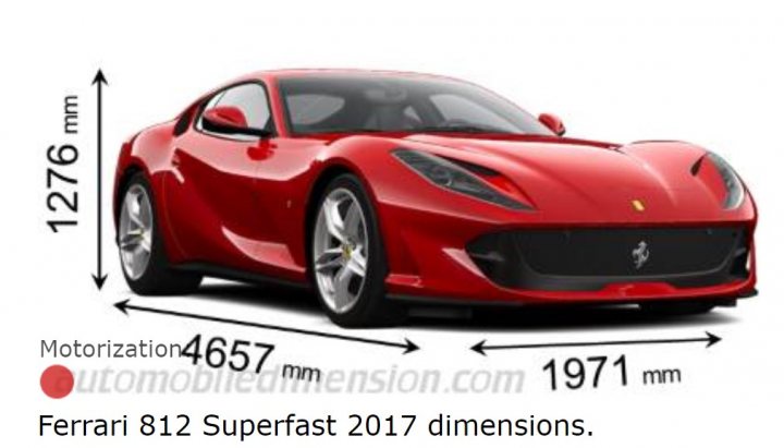 F12 maybe? - Page 1 - Ferrari V12 - PistonHeads - The image displays a red Ferrari sports car, which is prominently featured in the foreground. The car is shown from the front, giving a clear view of its design and features. In the background, there are two diagrams or drawings: one on the left side and another on the right. The left drawing appears to be a schematic or technical illustration, while the right one seems to be an architectural or engineering blueprint. Both diagrams include measurements in millimeters, indicating precision and attention to detail. There is also text on the image that reads "Ferrari 1:81 SuperFast 2017 dimensions," suggesting a scale model of the car from 2017. The style of the image suggests it may be related to automotive design or a detailed analysis of the vehicle's features and dimensions.