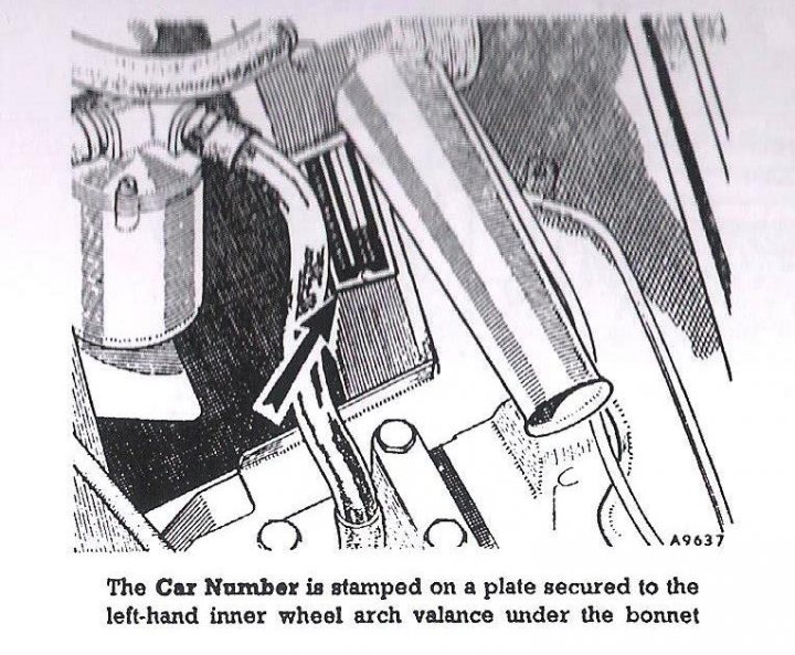 where does the vin plate go ? cant re-call - Page 1 - MG - PistonHeads - The black-and-white image appears to be an illustration from an older text or manual. It's a technical drawing or a schematic, displaying two drawings, one indicating a left-handed setting and the other a right-handed setting. These appear to be part of the assembly or operation of a vehicle or some machinery, possibly related to the car number.