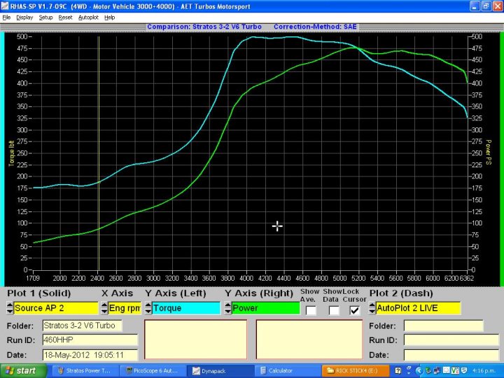 What Engine for 500BHP - Page 16 - Engines & Drivetrain - PistonHeads - The image displays a computer monitor with a colorful line graph on it. The graph appears to represent data or performance metrics, possibly related to motor racing engine development, as indicated by the text on the graph which includes "Stratos 2-2 V Turb". The graph has multiple lines with labels like "Solid (Best)", "X-Ax", "Y-Axis (lett)", "Engine RPM (Torque)", and "X-Axis (RPM)". There are various numerical data points along the graph, with one highlighted area. Below the graph, there is a multi-tab interface with tabs like "Folder", "Run/ID", "Tech", and "Data", suggesting a software or data analysis tool being used. The overall setting seems to be an informational workspace related to automotive or engineering research.