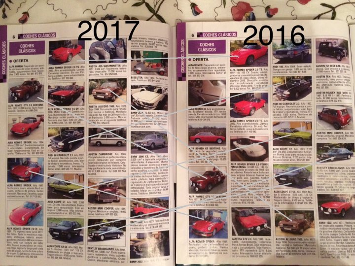 Clasicos de ocasion magazine, adverts unchanged after a year - Page 1 - Spain - PistonHeads