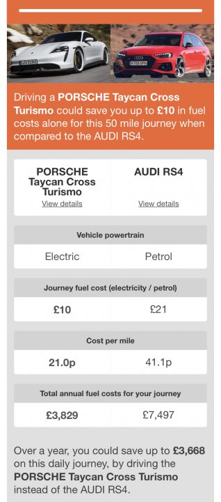 How much is your EV costing you to run? - Page 2 - EV and Alternative Fuels - PistonHeads UK