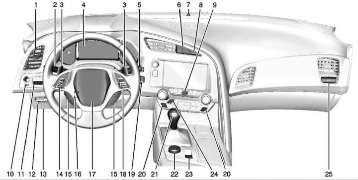 A black and white photo of a train - Pistonheads - The image provides a detailed technical illustration of the controls and layouts within the cockpit of a vehicle. It emphasizes the steering wheel and its immediate surroundings, indicating various functions and controls. The drawing style is technical and mathematical, with lines and measurements labeled to illustrate the components and layout. The illustration is in black and white, suggesting it is likely meant for design or instructional purposes rather than artistic or aesthetic value. The text and numbers are integrated into the artwork, providing a clear and precise representation of the cockpit's interior.