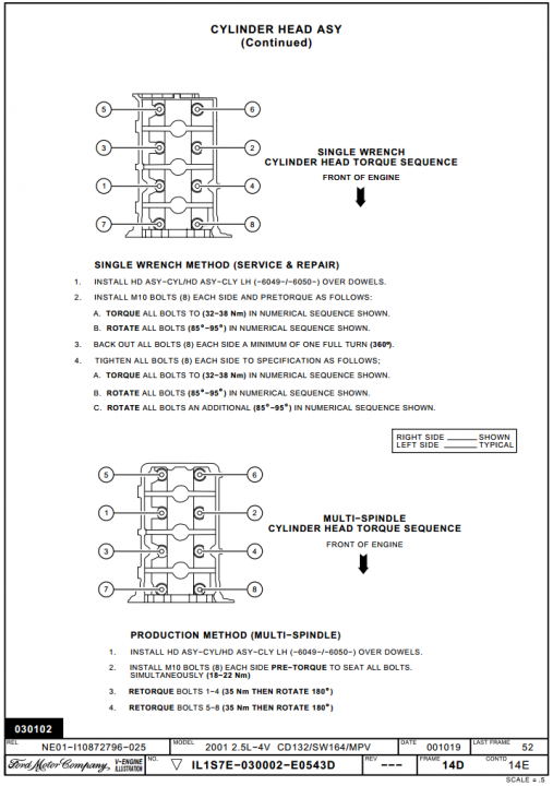 Head torque setting - Page 1 - Noble - PistonHeads - The image is a black and white technical manual page from 'Cylinder Head Assembly' titled 'Cylinder Head ASY'. It depicts a step-by-step diagram for the assembly of a cylinder head. The diagram shows the components of a cylinder head and their correct positioning. There are specific steps indicated with the numbers 1, 2, 3. An arrow labeled "Front of engine" points towards the bottom of the diagram, indicating the direction of assembly.