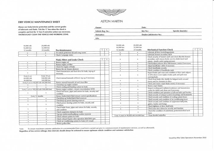 DB9 Service - Page 2 - Aston Martin - PistonHeads