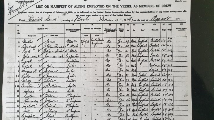 Help deciphering a place name please - Page 1 - The Lounge - PistonHeads UK - The image shows a handwritten list of names. At the top, there is an old-fashioned pen inscription "List of Aidens Employed at the Wessel Mills." Below this title, there are rows of names with accompanying numbers, presumably indicating some form of record or count for each person. The list appears to be a historical document, possibly from the early 20th century based on its style and presentation. The writing is neatly handwritten, suggesting that this was a formal document or list.