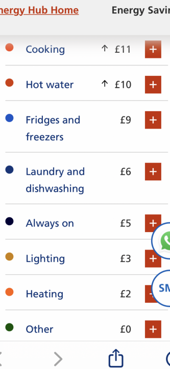 A collage of photos of a person holding a cell phone - Pistonheads - The image shows a screenshot of a mobile app or webpage on a smartphone. It displays a list titled "Energy Saving Tips" with various suggestions for saving energy. Each tip is accompanied by a price tag, indicating the cost savings associated with each action. The tips include actions such as cooking with a fan, using a dishwasher at full capacity, and setting thermostat to 68 degrees Fahrenheit. The interface suggests that the user can interact with this list, perhaps by selecting or marking off completed tasks. The bottom of the screen shows a navigation bar with icons for different sections of the app. The overall theme of the image is about promoting energy efficiency and saving money on utility bills.