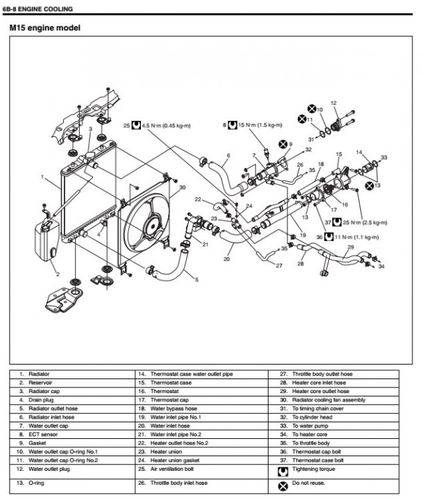 Changing Water Pump Suzuki - Page 1 - Engines & Drivetrain - PistonHeads