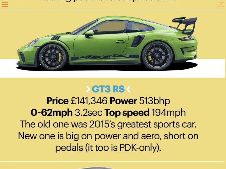 991.2 GT3 RS - Here it is - Page 5 - 911/Carrera GT - PistonHeads - 