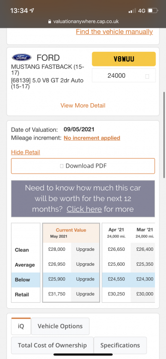 We Buy Any Car Valuation, Surely Not?..... - Page 1 - Car Buying - PistonHeads UK