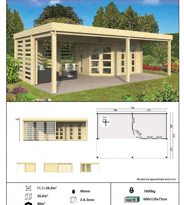 Summerhouse. Regs - define 'internal' floor area...  - Page 1 - Homes, Gardens and DIY - PistonHeads