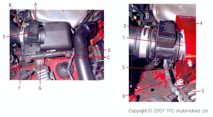 Think I may have done something silly ... - Page 1 - Mazda MX5/Eunos/Miata - PistonHeads - This image appears to be a page from a vehicle maintenance manual, specifically focusing on the engine compartment of a Cadillac. It features schematic diagrams overlaying real-life photographs of a car engine. In the schematic, various parts of the engine are labeled with letters A through G and numbered 1 through 5, likely indicating different components or steps in the assembly or repair process. These diagrams provide a visual guide for understanding the engine's structure, which could facilitate maintenance, troubleshooting, or identifying specific parts. The text at the bottom mentions the year 2007 and indicates that the information is copyrighted by IPG (the Independent Parts Group), which specializes in automotive parts distribution.