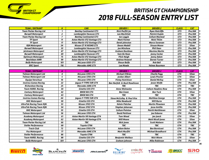 British GT 2018 - Page 1 - GT Racing - PistonHeads