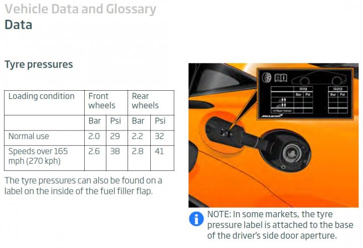 Mclaren Tyre Pressures  - Page 1 - McLaren - PistonHeads