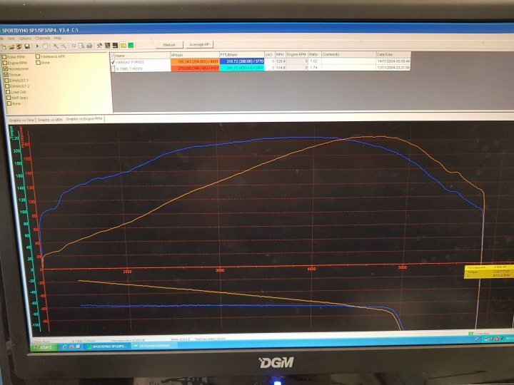 Standard (Almost) Chim 400 dyno curve. - Page 1 - Chimaera - PistonHeads - The image shows a computer monitor displaying a graph. The graph has two sets of data, one in a lighter color and one in a darker shade, indicating different categories or variables. Along the bottom of the screen, there's a numerical grid, possibly representing horizontal time intervals. The upper part of the screen appears to be part of a tabs interface, with several tabs open. The text on the screen is not clearly legible in the image.