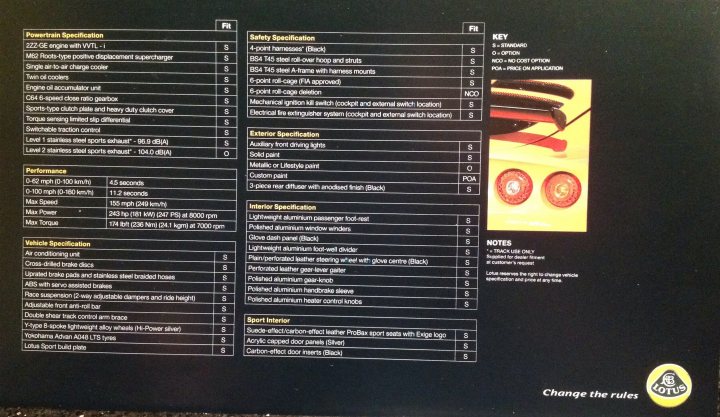 A collage of photos with a clock and a book - Pistonheads - The image displays a manual for a motorcycle. It is structured into a table with two columns: "Powertrain Specification" and "Safety Specification." Each column lists various items such as engine model, displacement, and mileage, and safety features respectively. The manual has a formal and detailed presentation with bullet points and headers. On the right side, there's a visual representation of a motorcycle with its profile and parts labeled. In the bottom right corner, there's a notice that reads "Change the rules." The background is solid black, which provides contrast to the white text and tables in the manual.