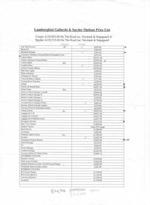 2008 Spyder list price and options list - Page 1 - Gallardo/Huracan - PistonHeads