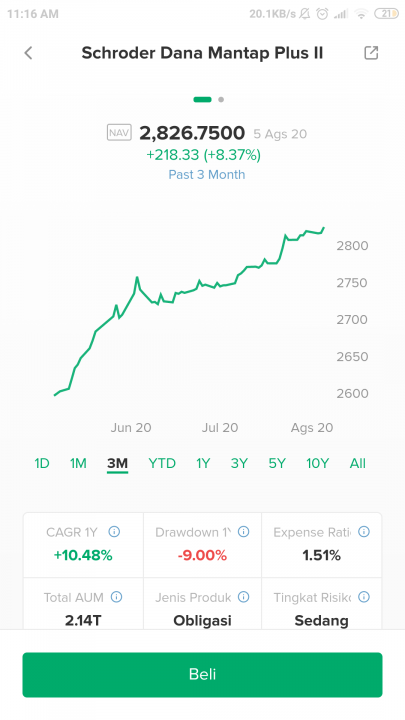 A flock of birds flying through a cloudy sky - The image shows a screenshot of a smartphone displaying a stock market chart. It is an illustration of the interface on a financial app, with a graph showing the performance of a specific stock over time. The stock symbol "SCHRIDER DANA MANJAP II" is visible in the upper left corner of the chart. The graph shows a steady increase in value, indicated by a green line trending upward. Below the chart, there are additional financial details such as the stock's price movement and current market capitalization. The screenshot includes user interface elements such as a status bar at the top indicating connectivity to a network, battery level, and time of day.