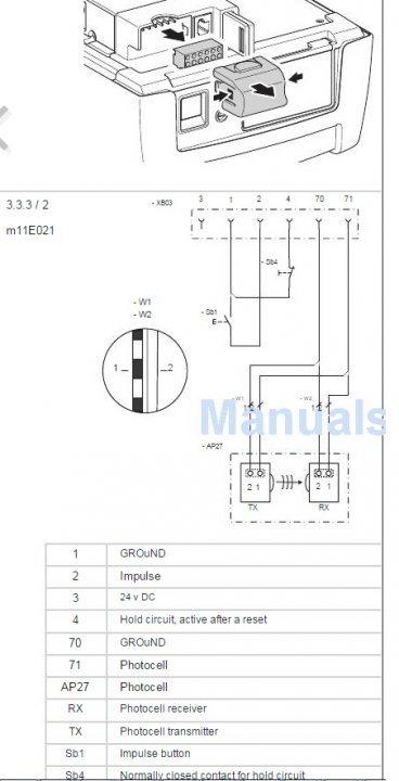 Adding a switch to my Electric Roller Garage Door - Page 1 - Homes, Gardens and DIY - PistonHeads