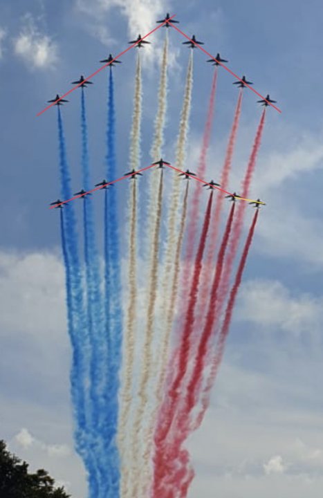 18th June Red Arrows and Patrouille De France Flypast - Page 3 - Boats, Planes & Trains - PistonHeads