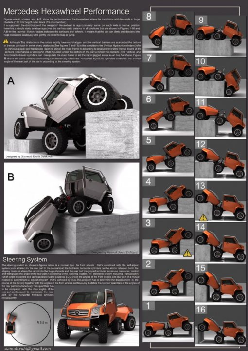 RE: Wraps Come Off Mad Unimog Concept - Page 1 - General Gassing - PistonHeads