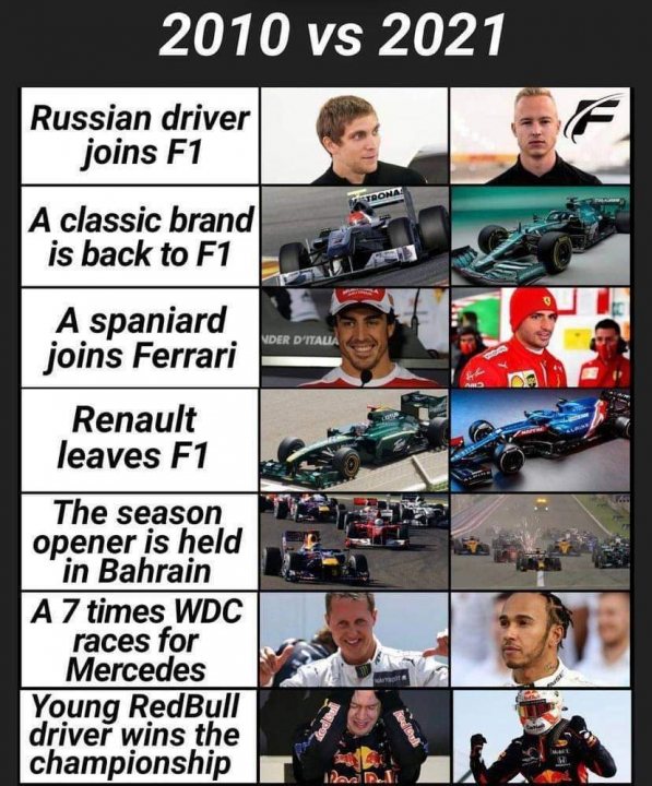 Official 2021 Bahrain Grand Prix Thread ***SPOILERS*** - Page 94 - Formula 1 - PistonHeads UK