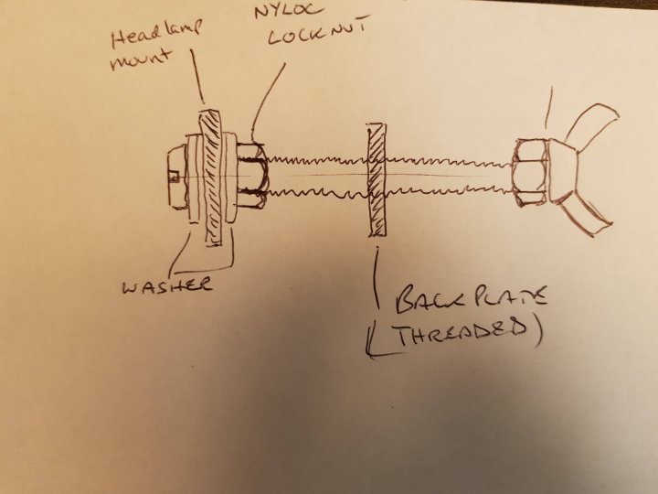 Mark 3 Headlamp conversion - Page 6 - Chimaera - PistonHeads UK
