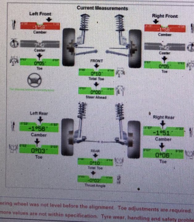 Steering wheel (non)alignment and increased camber levels? - Page 3 - Porsche General - PistonHeads UK