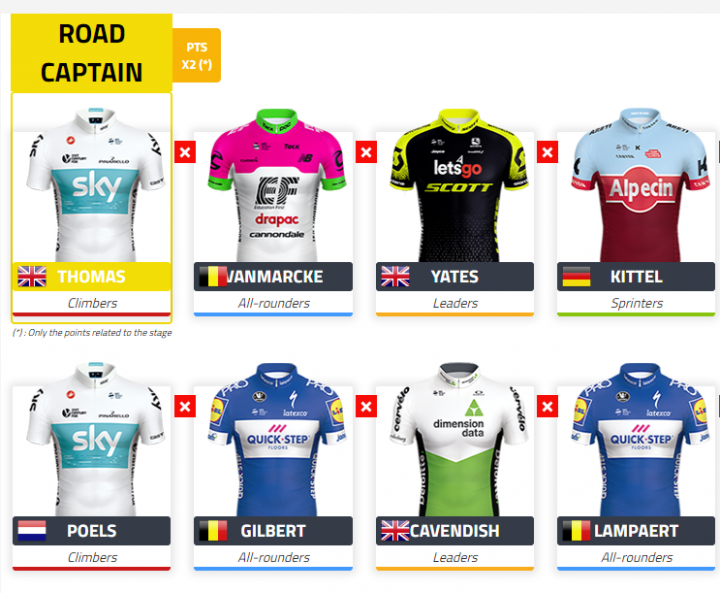 Anyone doing the Tour de France Fantasy League? - Page 2 - Pedal Powered - PistonHeads