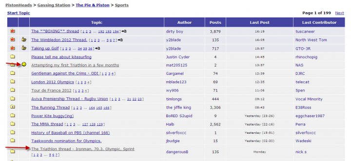 Attempting my first Triathlon in a few months - Page 1 - Sports - PistonHeads - The image presents a table with several rows and columns, used for organizing documents based on different topics such as Steroids, Postings, Tracking, etc. Each column represents a different category, such as Topic, Author, Last Post, Last Contrib, and Page Count. The rows fill out with information, including references to usernames and a document ID. The table is centered and takes up most of the image's space. A yellow competitor icon is visible in the upper left corner, suggesting a competitive or gaming context for this table and its information.