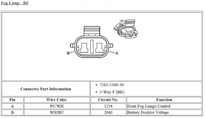 Diagram Pistonheads Wiring Headlight - The image is a schematic diagram of an electronic device, specifically a lithium-ion battery, with a component layout and text annotations. It consists of a rectangular housing, labeled as 'A', flanked by two seven-cell lithium-ion battery, designated as '2-WAY F/BK'. The battery schematic is accompanied by a model number '7385-370-50', bearing a small about icon next to 'A'. The number 'B' details the connector pins with specifications, including contact information for service. The text also notes the type of wire color as terminal A is connected to terminal B, which is 'WH/BU' and '2040 terminal F/BK', respectively. The battery also showcases its 'Front Fog Lamps Control' functionality. The diagram effectively communicates the battery's basic structure and its relation to the rest of the device, thus providing a clear depiction of the battery's layout and interconnections.