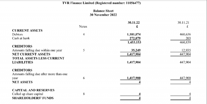 New TVR still under wraps! (Vol. 3) - Page 253 - General TVR Stuff & Gossip - PistonHeads UK