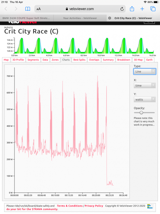 Veloviewer. Who is using it, and what do you get from it..? - Page 1 - Pedal Powered - PistonHeads