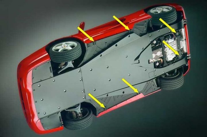 355 jacking point - Page 1 - Ferrari V8 - PistonHeads - The image shows a portion of a red sports car flipped upside down, revealing its undercarriage. The car's design features angular and smooth transitions between metal panels, indicating a modern and possibly aerodynamic design. Using yellow arrows, the photograph appears to highlight a specific modular aspect of the vehicle's chassis, suggesting the car is modular in its structure for design or functionality purposes. The car's interior details, such as seats and door frames, are visible from the underside, providing a contrasting view of its surface.