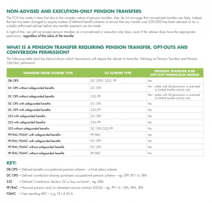 FSAVC - Pension Matures - options - Page 1 - Finance - PistonHeads