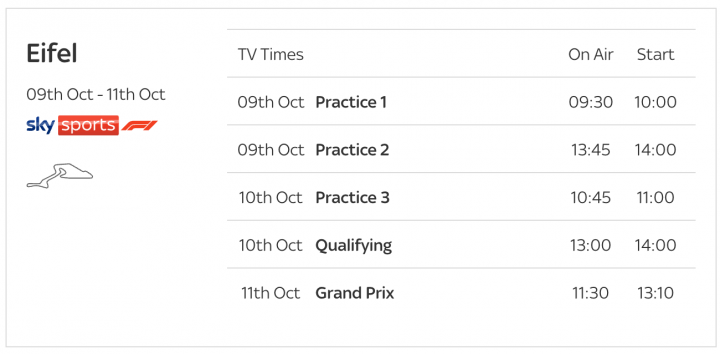 Official 2020 Eifel Grand Prix Thread **SPOILERS** - Page 1 - Formula 1 - PistonHeads
