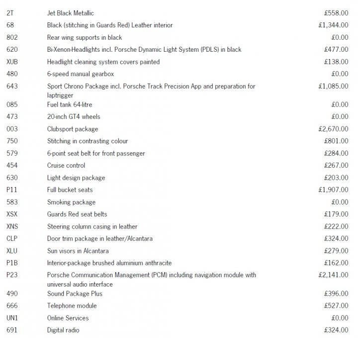 GT4 option prices - Page 1 - Boxster/Cayman - PistonHeads