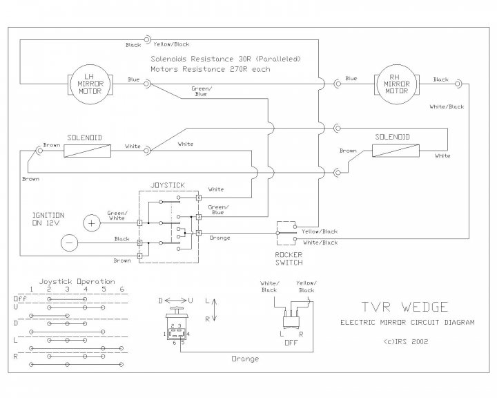 S3 electric mirror schematics - Page 2 - S Series - PistonHeads